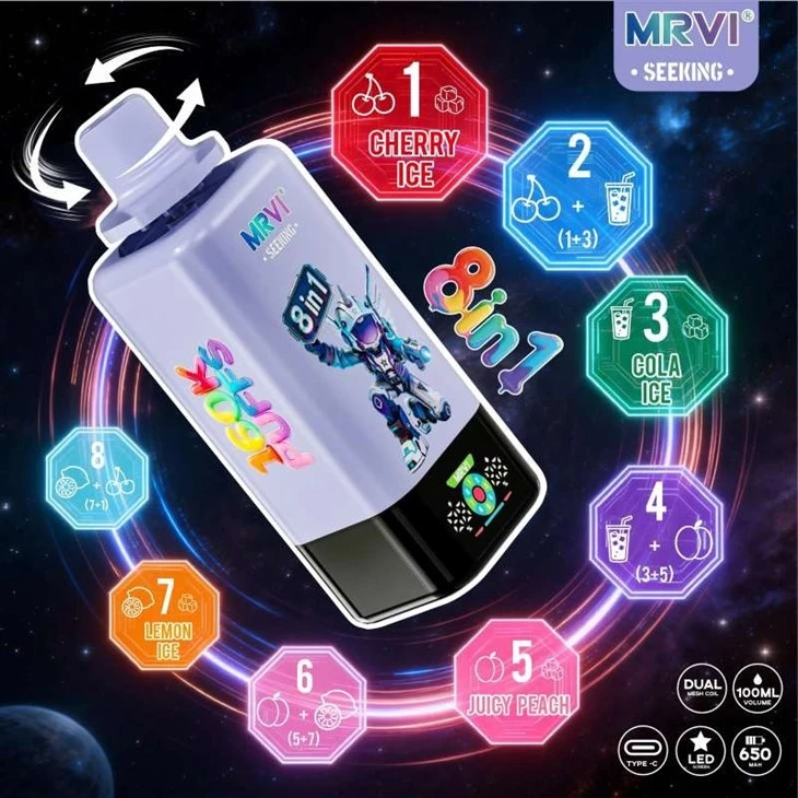 MRVI SEEKING 160000 8 In1 suppliers