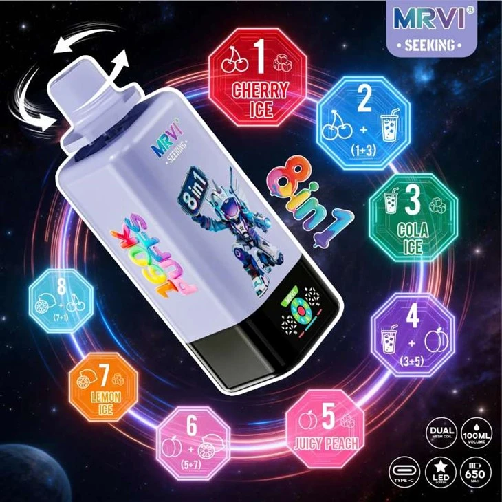MRVI SEEKING 160K 8 In1