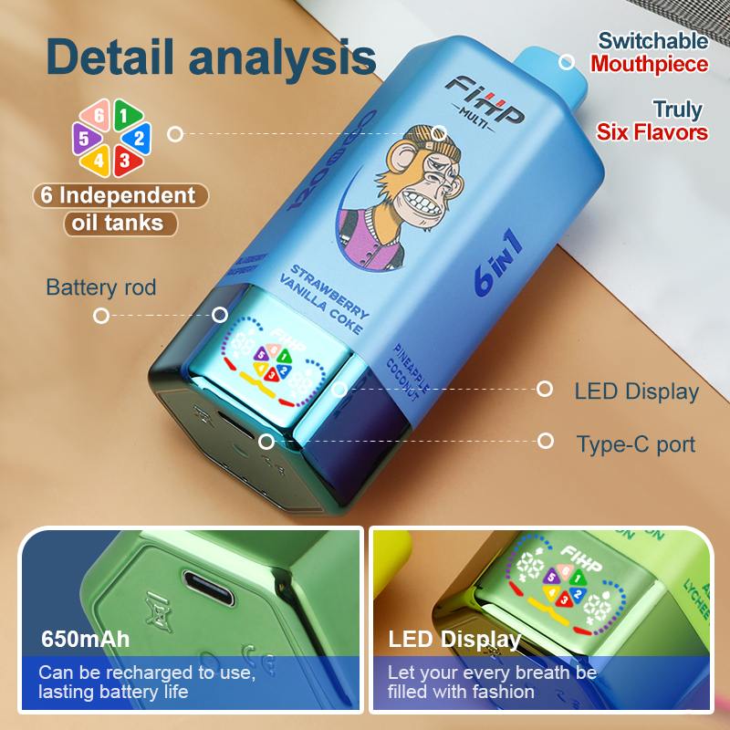 FIHP 120k 6in1 36 FIHP 120k 6in1 36